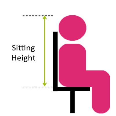 Billede med vejledning til mål af siddehøjden